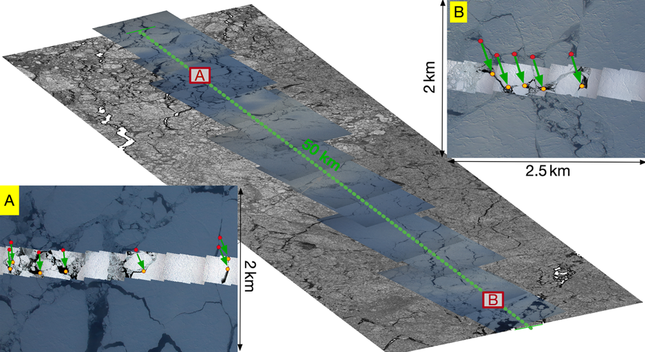 Figure 1. Coordinated measurement of sea ice from TanDEM-X and digital mapping system.