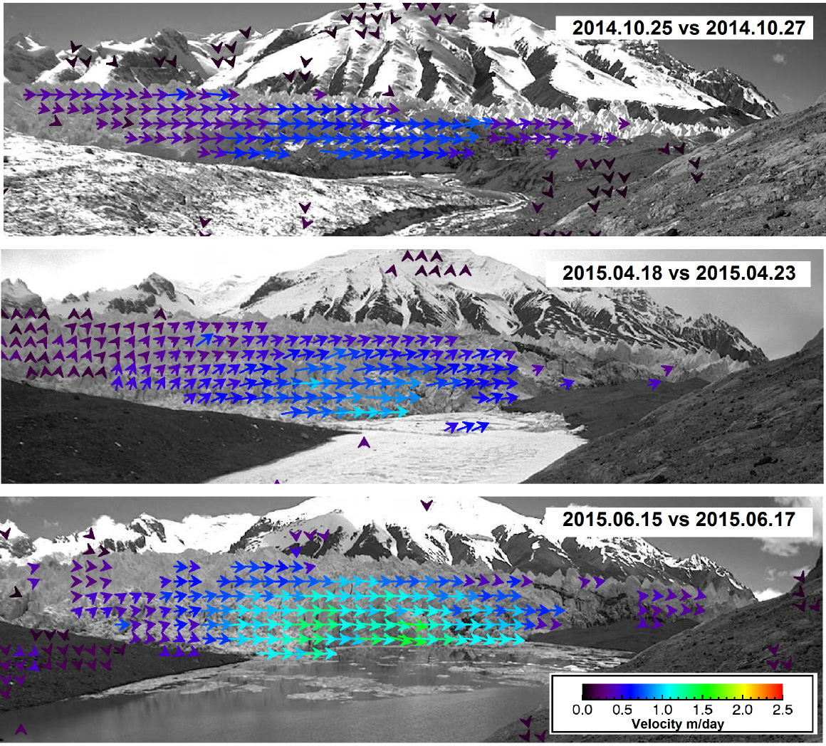 Enlarged view: Velocity fields of the ice at the glacier terminus
